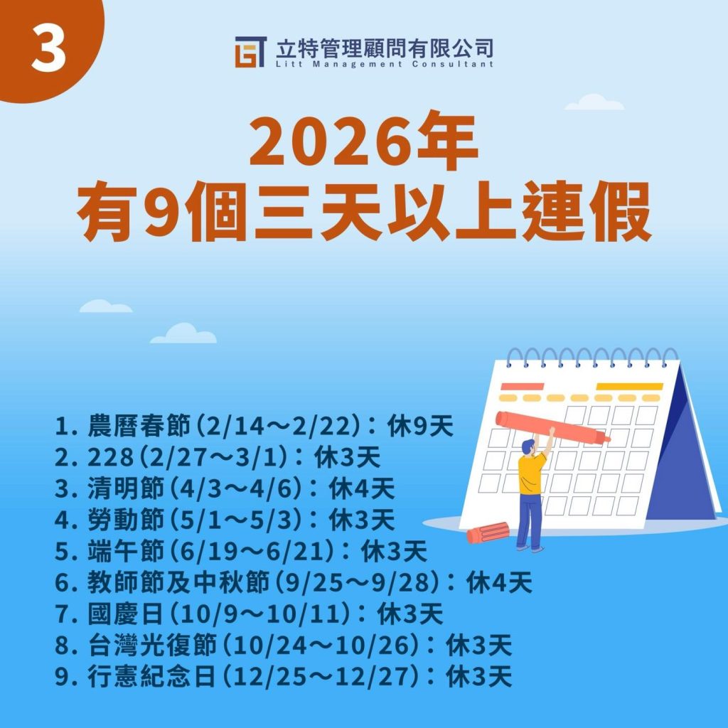 2026勞動法令變更 6大重點3