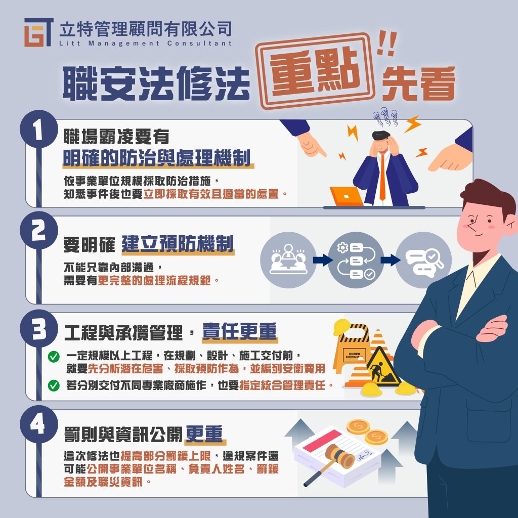 職安法修法重點懶人包：立特管理顧問解析職場霸凌防治與承攬管理四大風險